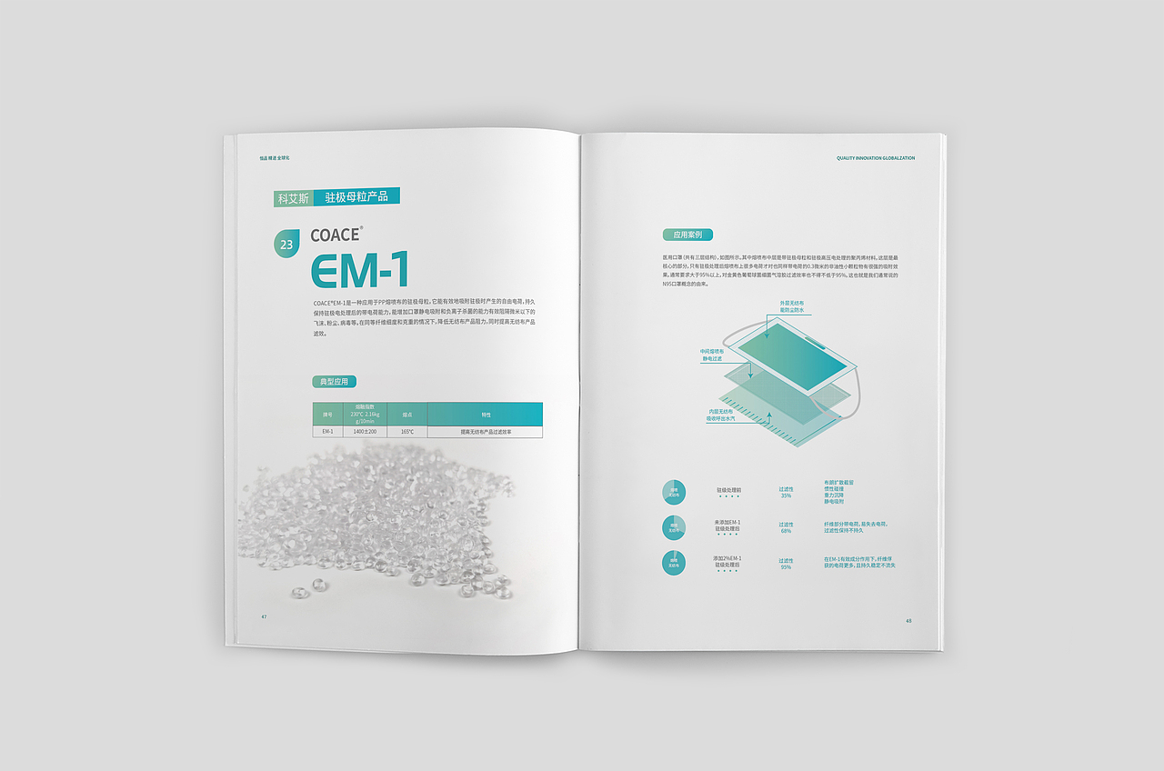 高分子产品手册