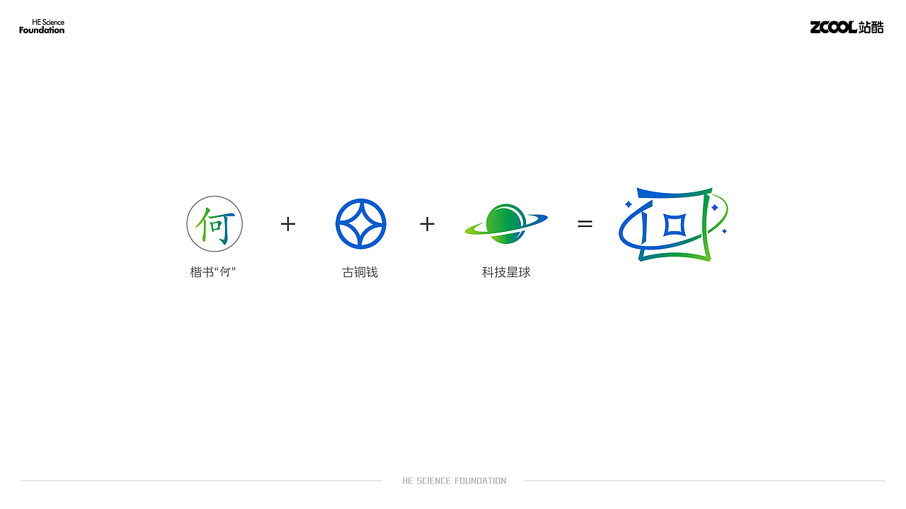 何享健科学基金LOGO设计与Slogan+奖章（图ZMzY5MDIxNjY0） - Logo - 站酷设计师春仔原创素材 - 站酷ZCOOL