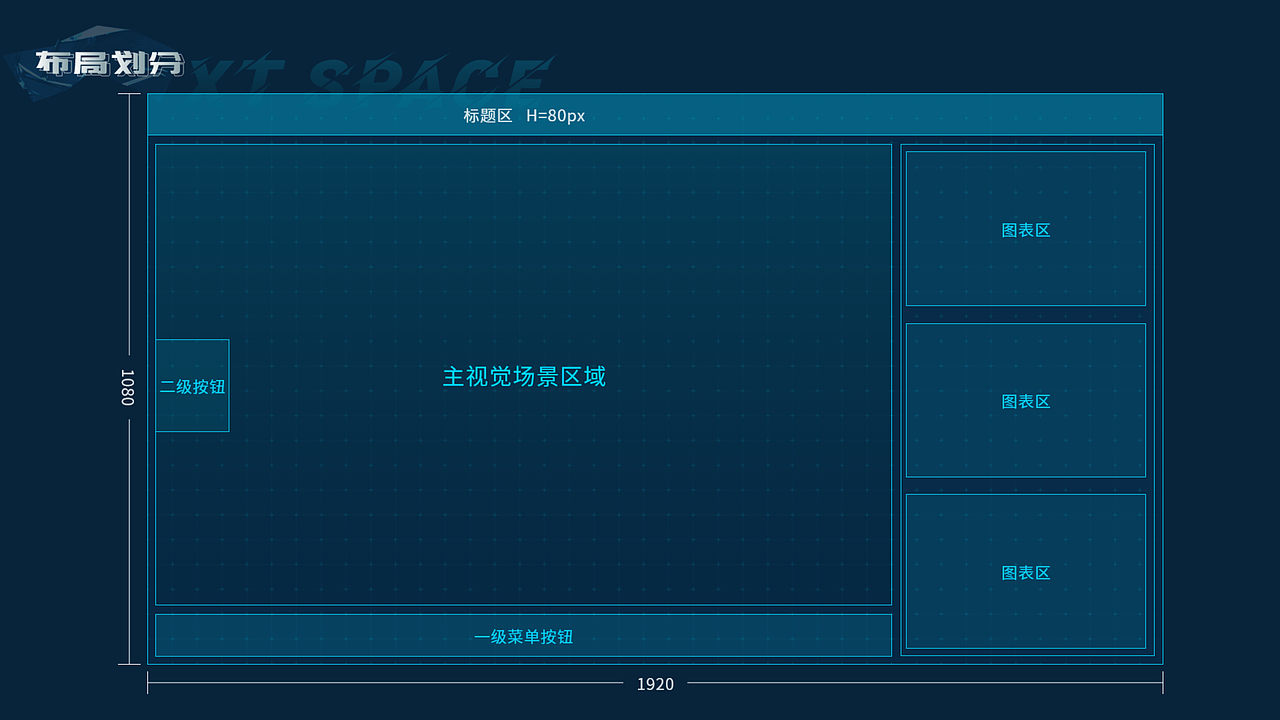 海创科技中心智慧园区可视化
