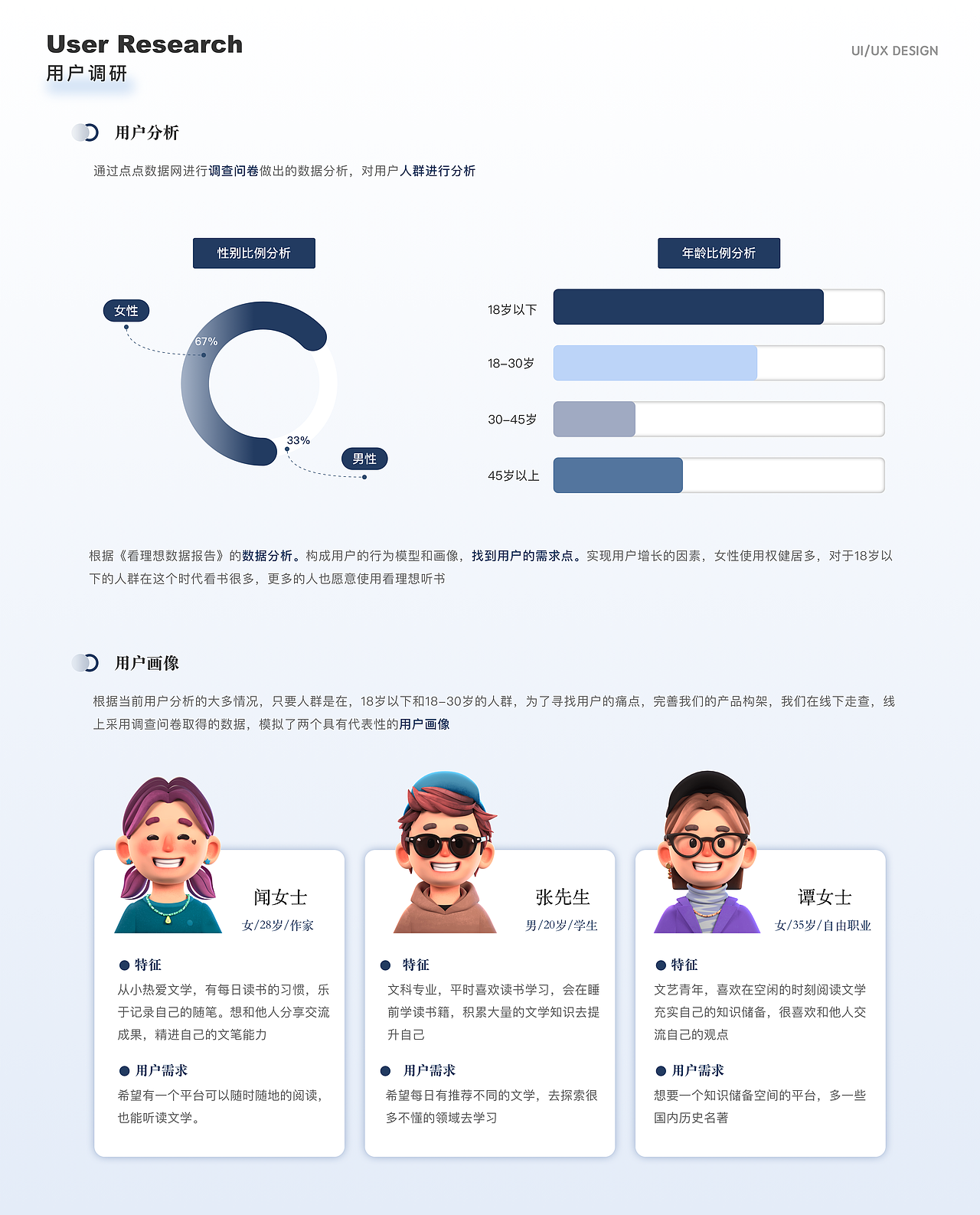 看理想APP｜UI界面设计（图ZMzY0NDEwNTA4） - APP界面 - 站酷设计师冰豆豆阿原创素材 - 站酷ZCOOL