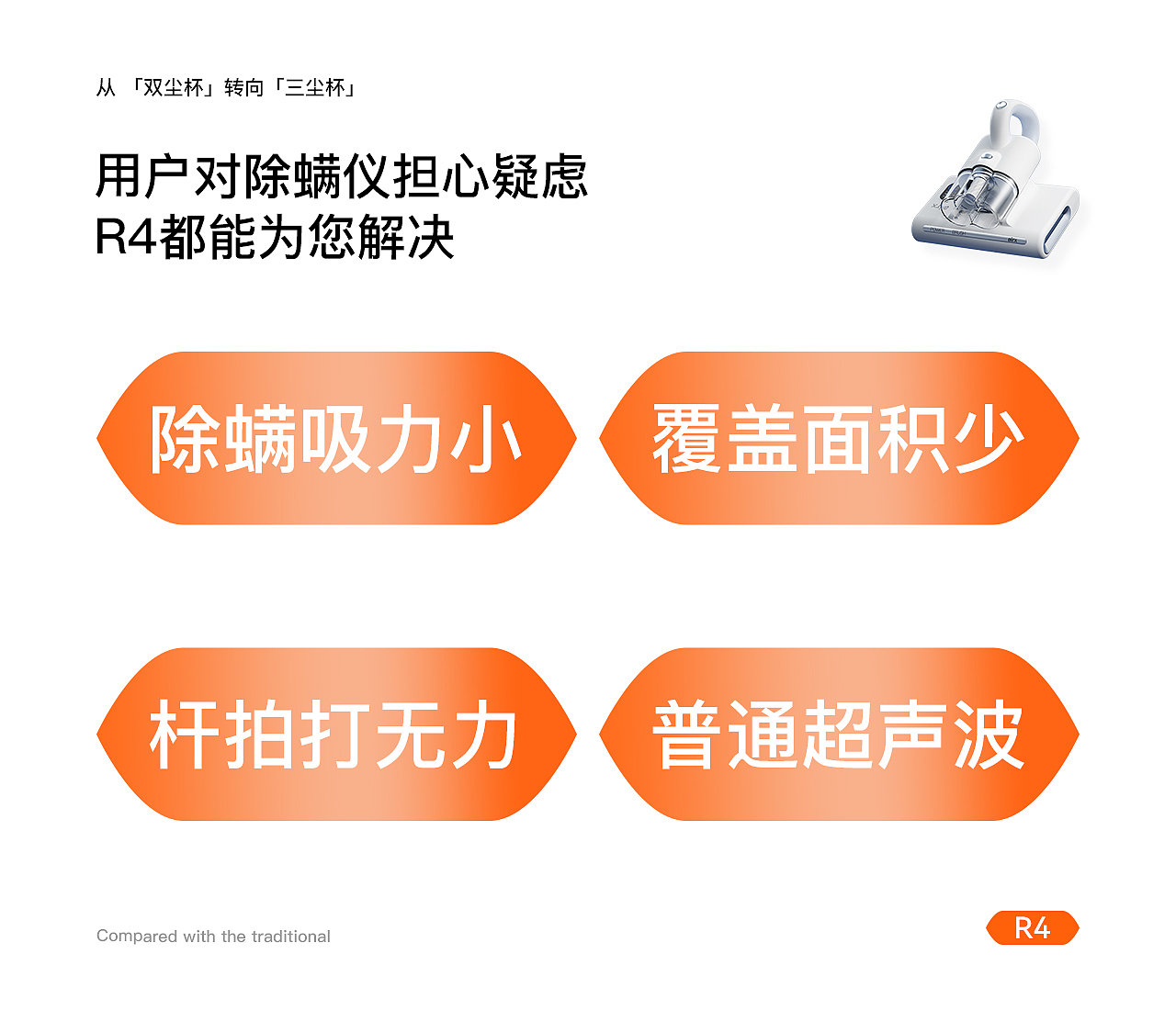 2023~2024年终精选合集（图ZMzYzODA1Mzcy） - 电商 - 站酷设计师參虎战略新视觉原创素材 - 站酷ZCOOL