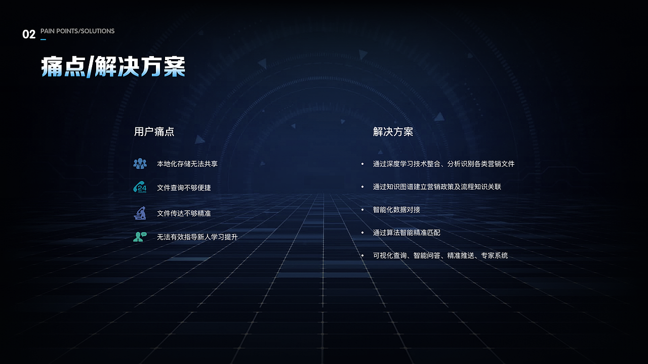 营销知识图谱专家系统（图ZMzM4MDE0MDQw） - 其他UI - 站酷设计师阿尚o原创素材 - 站酷ZCOOL