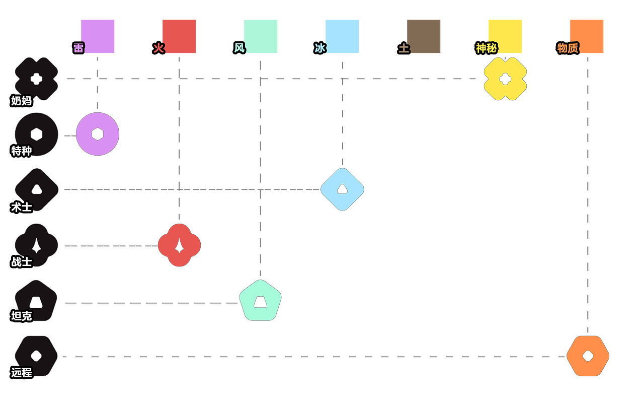 【GUI】Wings Of Hope（图ZMzY5ODYzOTA4） - 游戏UI - 站酷设计师可嗠渥原创素材 - 站酷ZCOOL