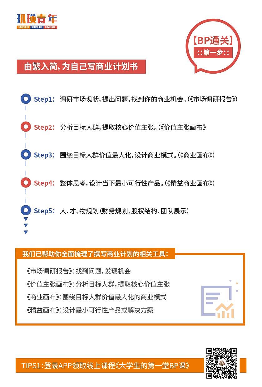 创业手账策划撰写设计（图ZMzA2NjA1Mjc2） - 书籍/画册 - 站酷设计师kkkkkkk10原创素材 - 站酷ZCOOL