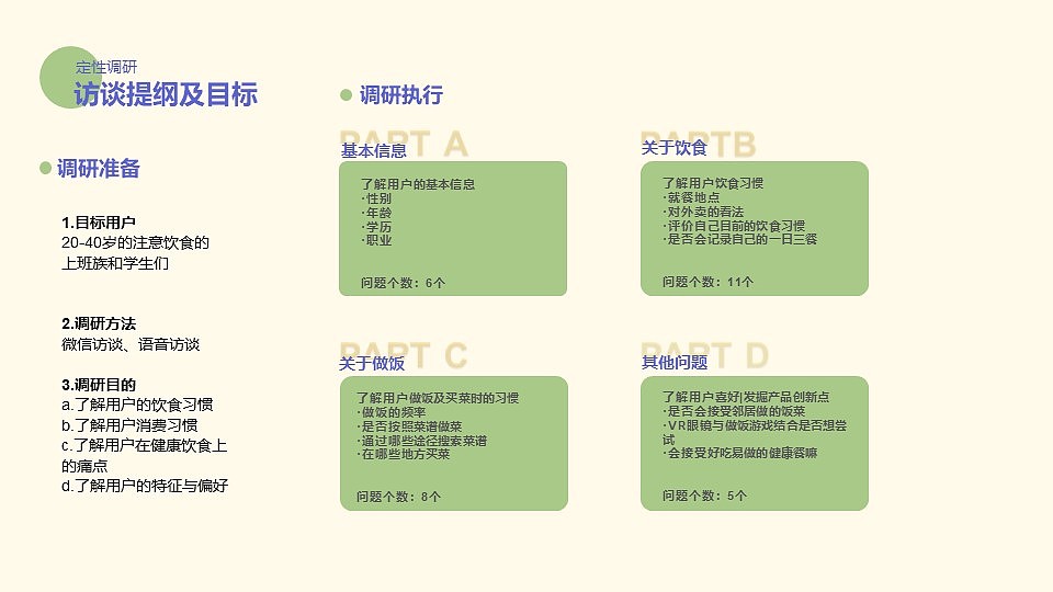 健康饮食app-项目练习
