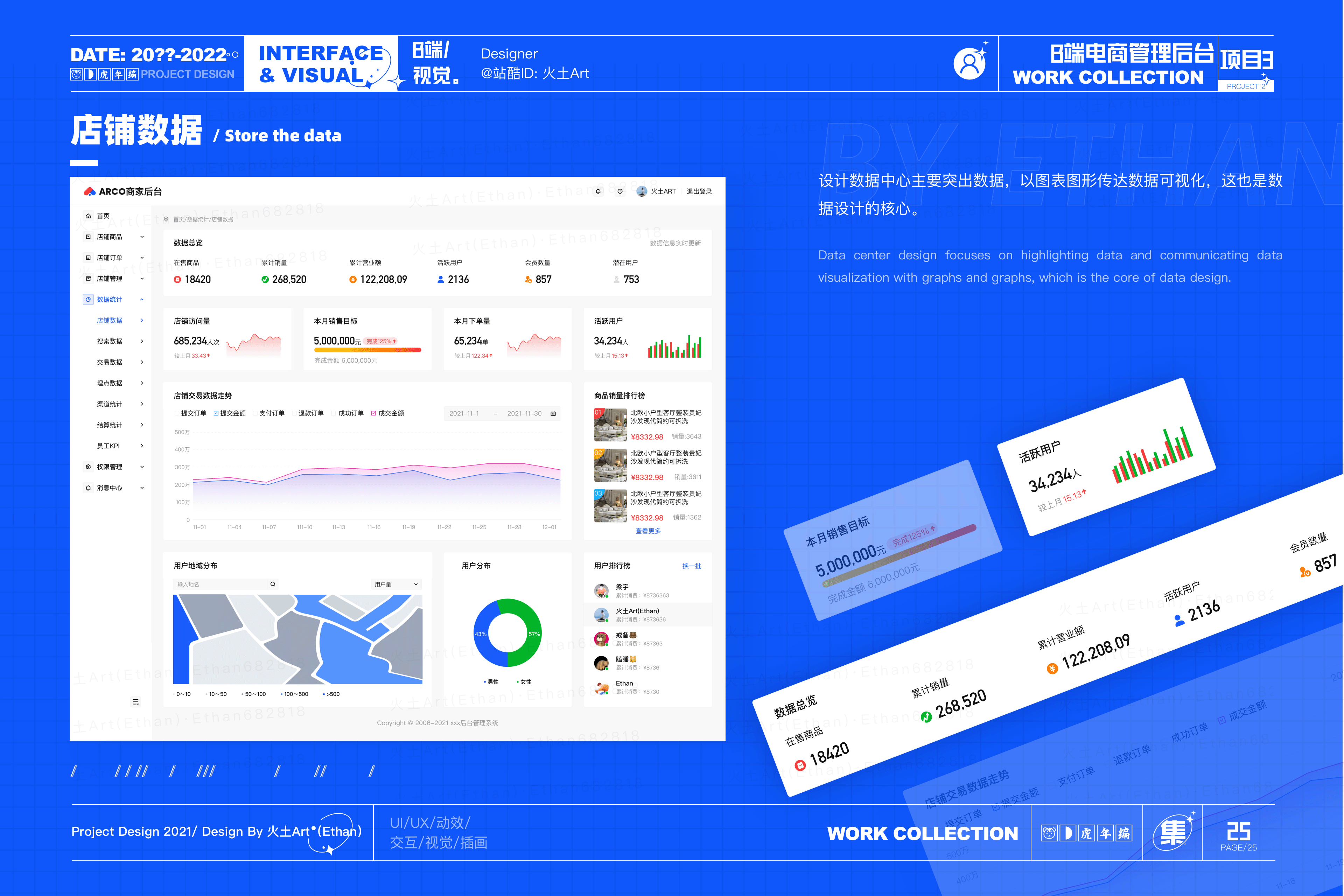 2022述职作品集(图ZMzAxNDkxMjIw) - 其他UI - 站酷设计师火土Art原创素材 - 站酷ZCOOL