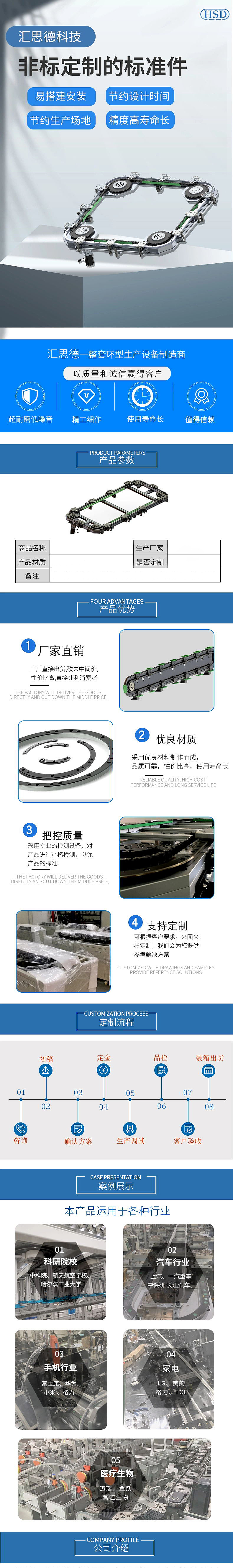 1688详情页（图ZMzM0NTAwMDI4） - 其他平面 - 站酷设计师Careful汐汐原创素材 - 站酷ZCOOL