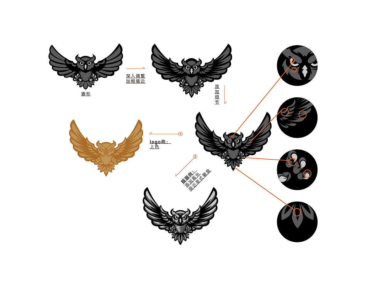 【Logo】卿鸢摄影视觉工作室（图ZMzM4NTAzODg4） - Logo - 站酷设计师Jason511原创素材 - 站酷ZCOOL