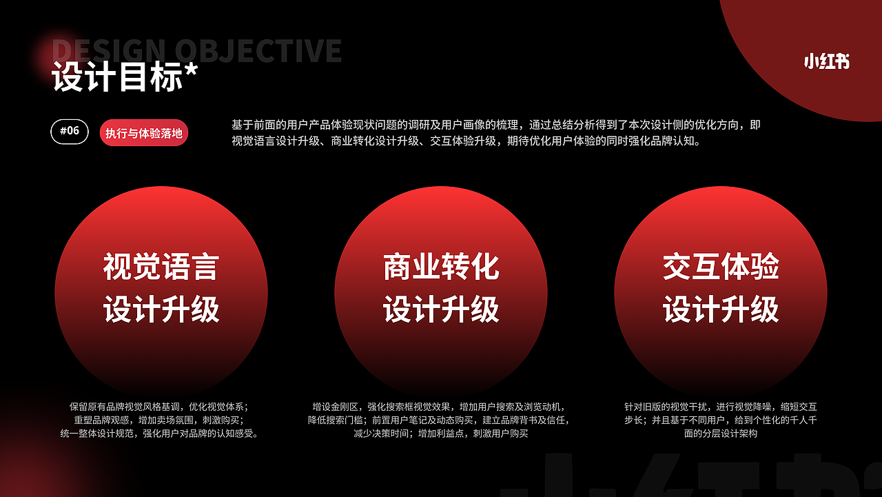 UI作品集2024春招（图ZMzY2MzM2NjYw） - 软件界面 - 站酷设计师叽里咕噜妮原创素材 - 站酷ZCOOL