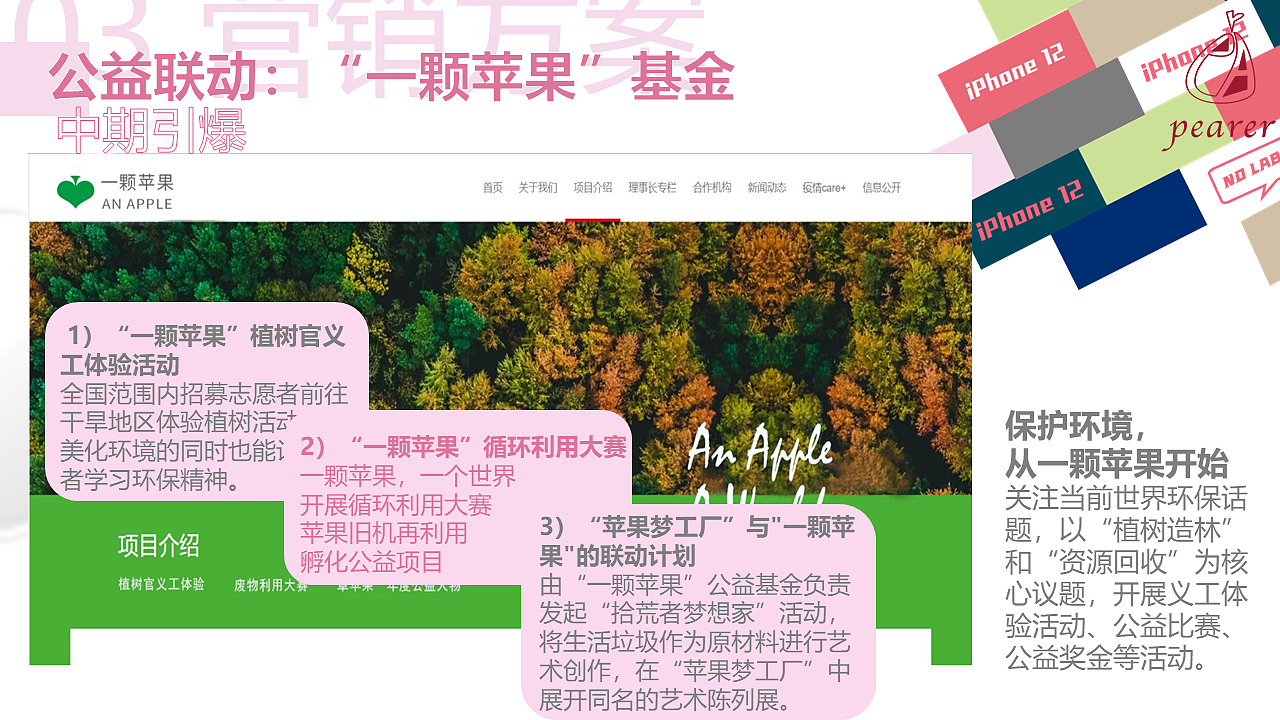打开无标签人生——iPhone12系列产品广告企划（图ZMzU4NTA0ODUy） - 文案/策划 - 站酷设计师mwy0419原创素材 - 站酷ZCOOL