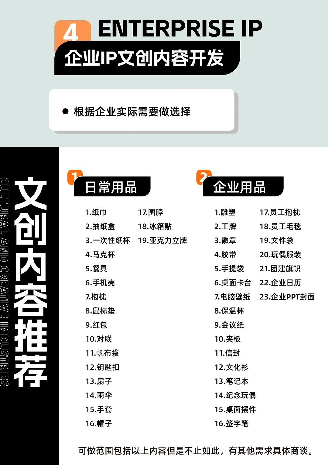 一套企业IP设计究竟包含哪些内容?