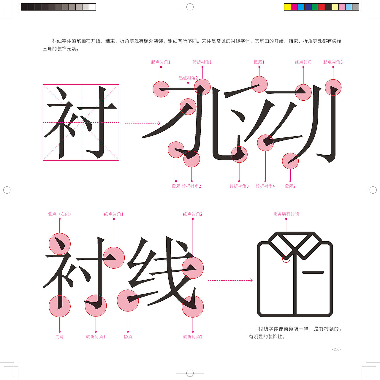 平面设计图解手册（一）（图ZMzUyODkzNzA4） - 书籍/画册 - 站酷设计师吴刚UI原创素材 - 站酷ZCOOL