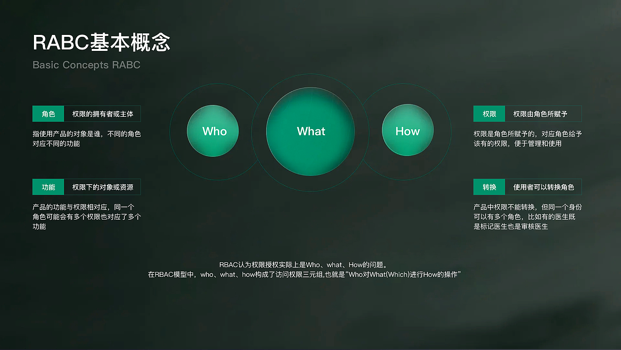 Design 2021-2023（图ZMzU4MzIxODgw） - 交互/UE - 站酷设计师武小成原创素材 - 站酷ZCOOL