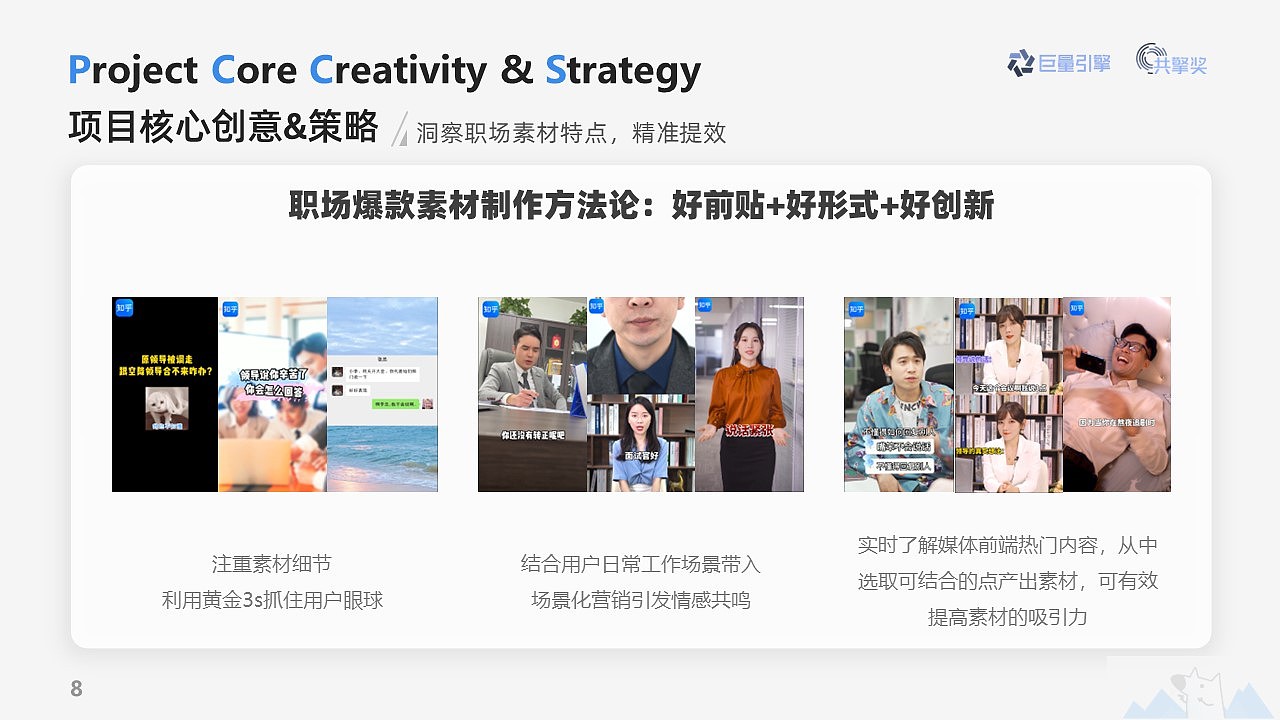 巨量引擎共擎奖案例-信息流-知乎（图ZMzU2MDEwMDEy） - PPT/Keynote - 站酷设计师余笙林原创素材 - 站酷ZCOOL