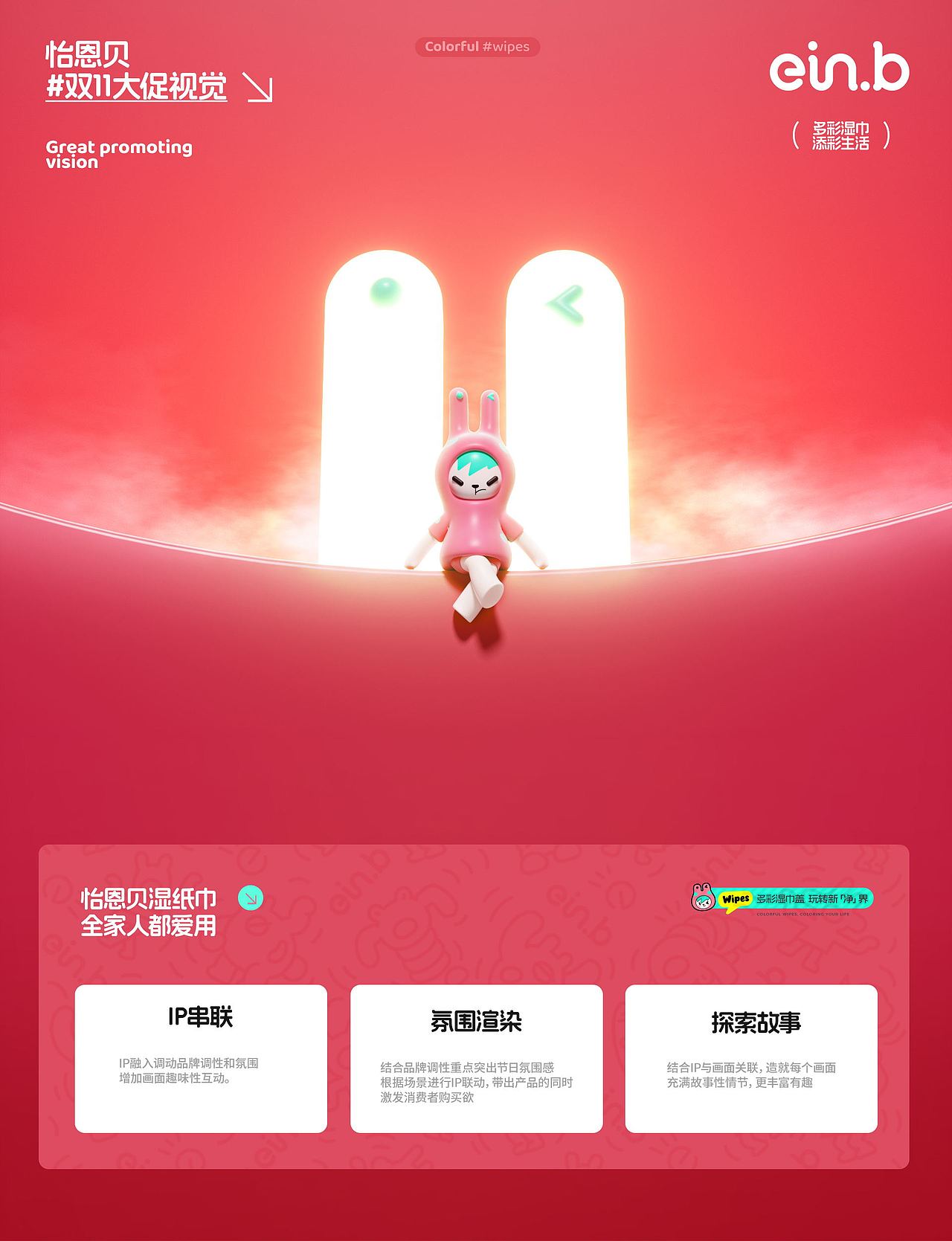 2023怡恩贝视觉总结