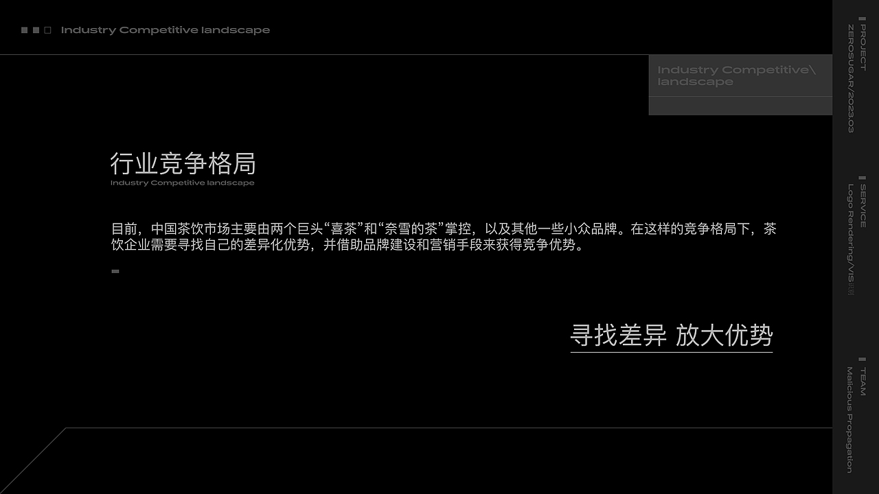 ZEROSUGAR | 品牌全案/LOGO/包装（图ZMzM3OTA0MTIw） - 品牌 - 站酷设计师恶意传播视觉原创素材 - 站酷ZCOOL