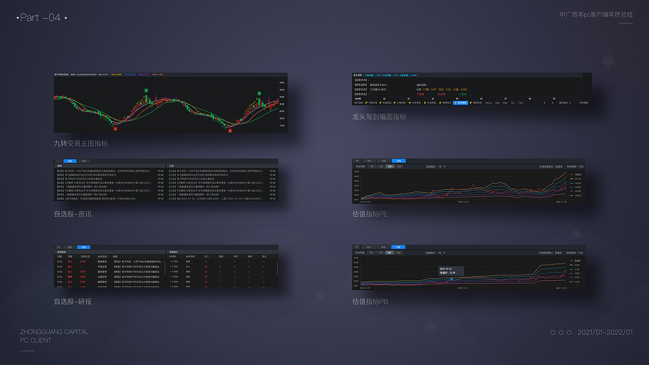证券股票软件pc客户端～作品集