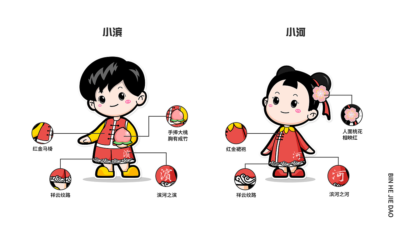 丰台区滨河街道IP