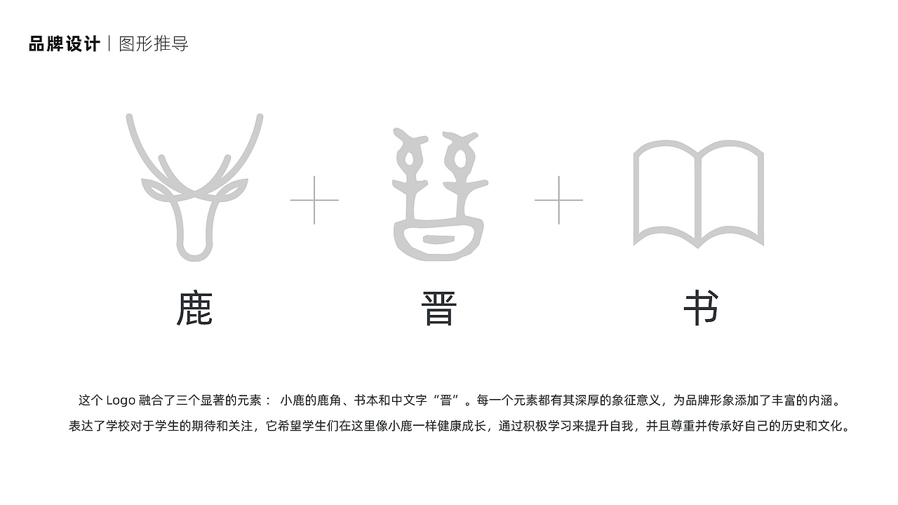晋陵小学品牌及校园文化建设设计（图ZMzYwNTI4MjYw） - 品牌 - 站酷设计师唐赟原创素材 - 站酷ZCOOL