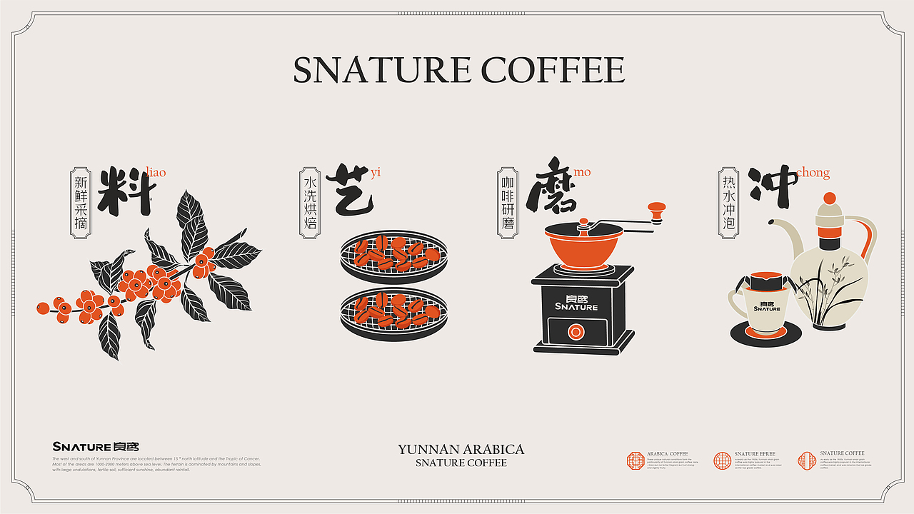 良鸢咖啡SNATRUE | 东方美学品牌设计（图ZMzYwMjg5NDQ4） - 品牌 - 站酷设计师娜凉原创素材 - 站酷ZCOOL