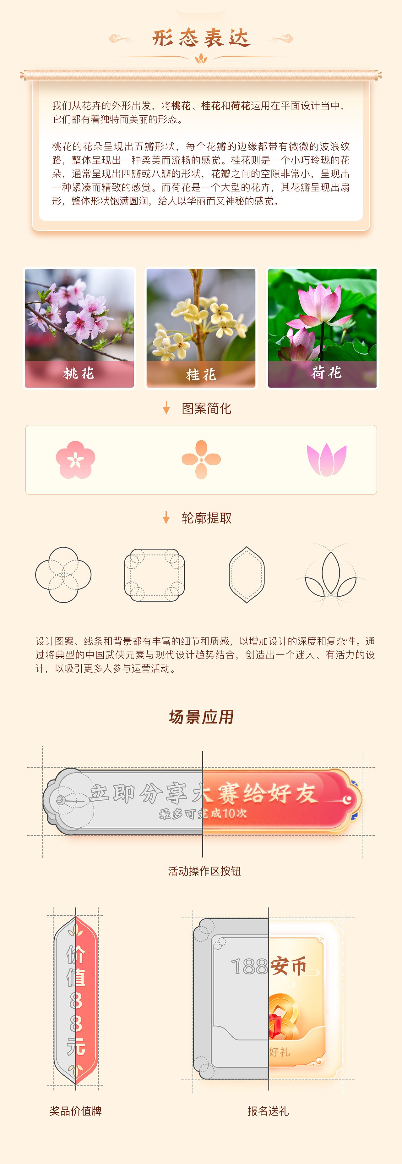 安信证券ETF实盘挑战赛设计分享