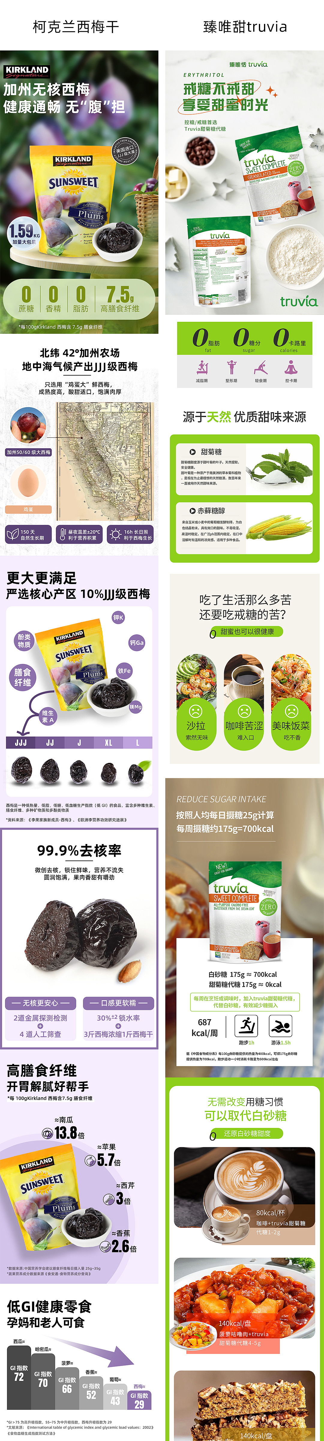 2023年电商详情页合集