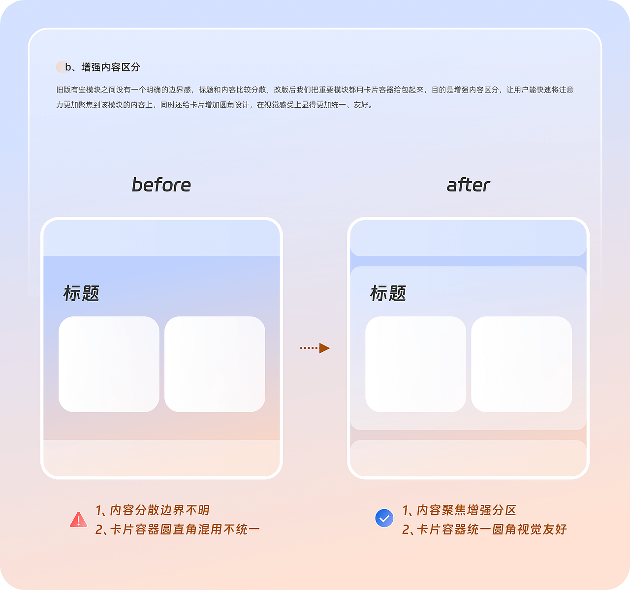 安信证券-决策宝箱改版体验升级（图ZMzQ0ODczNTA0） - APP界面 - 站酷设计师安信数金设计原创素材 - 站酷ZCOOL