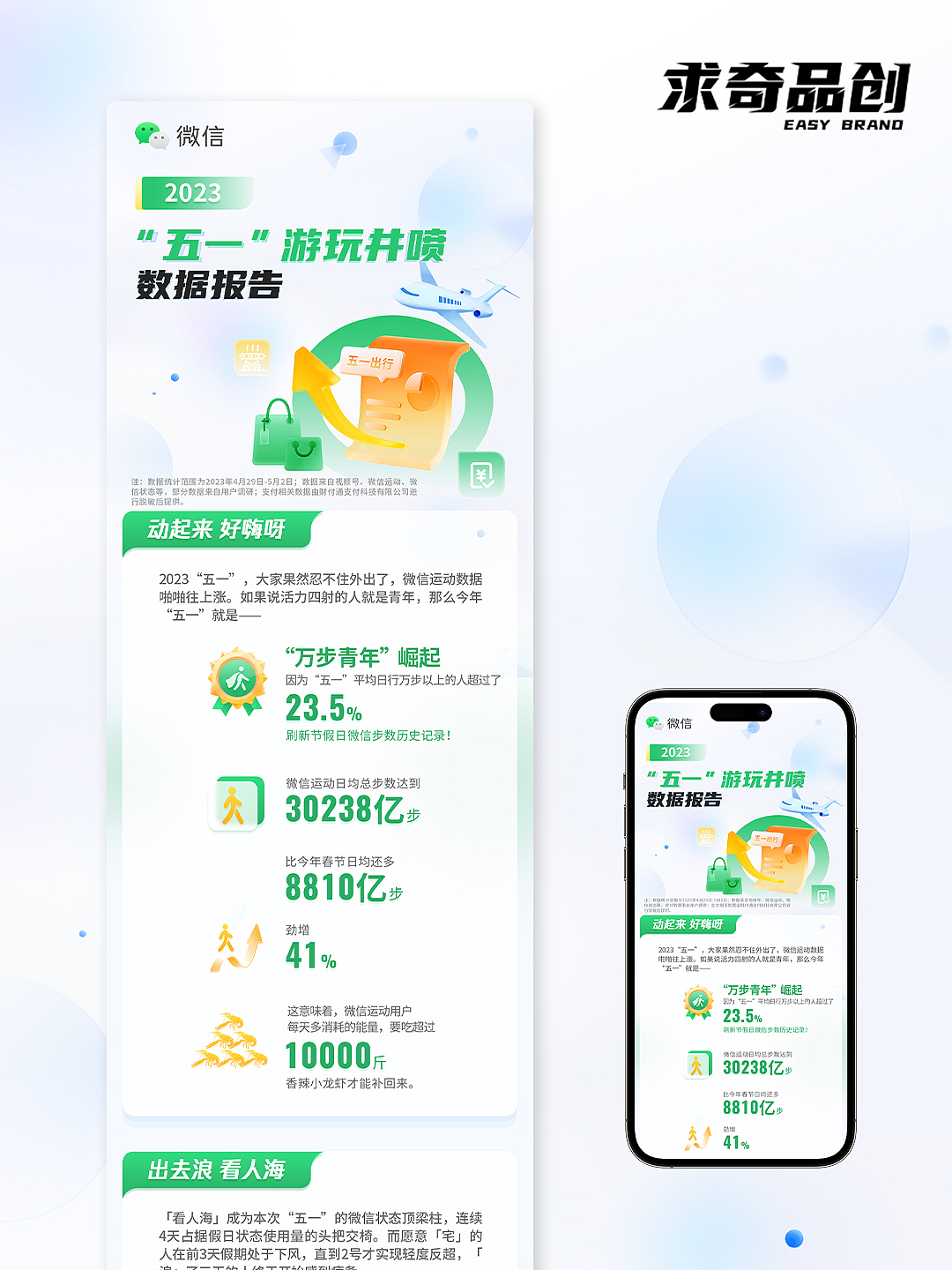微信团队 x 求奇品创 微信日常推文设计（图ZMzYyMzE4NjY4） - 移动端网页 - 站酷设计师求奇品创原创素材 - 站酷ZCOOL