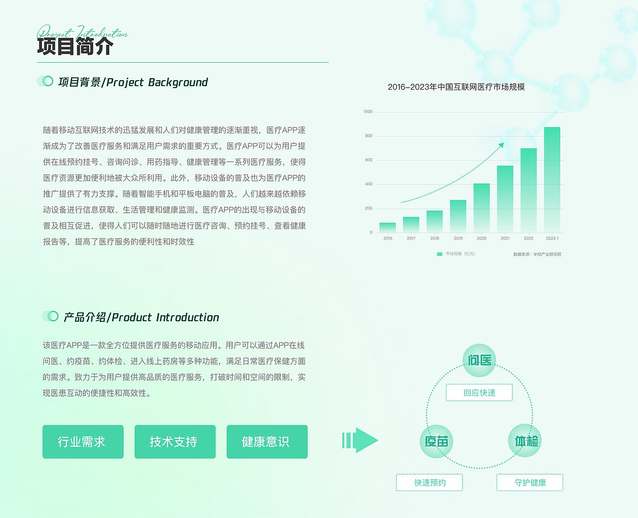 「2023」UI作品集（图ZMzUyNjYyMDQ0） - APP界面 - 站酷设计师程仙生原创素材 - 站酷ZCOOL