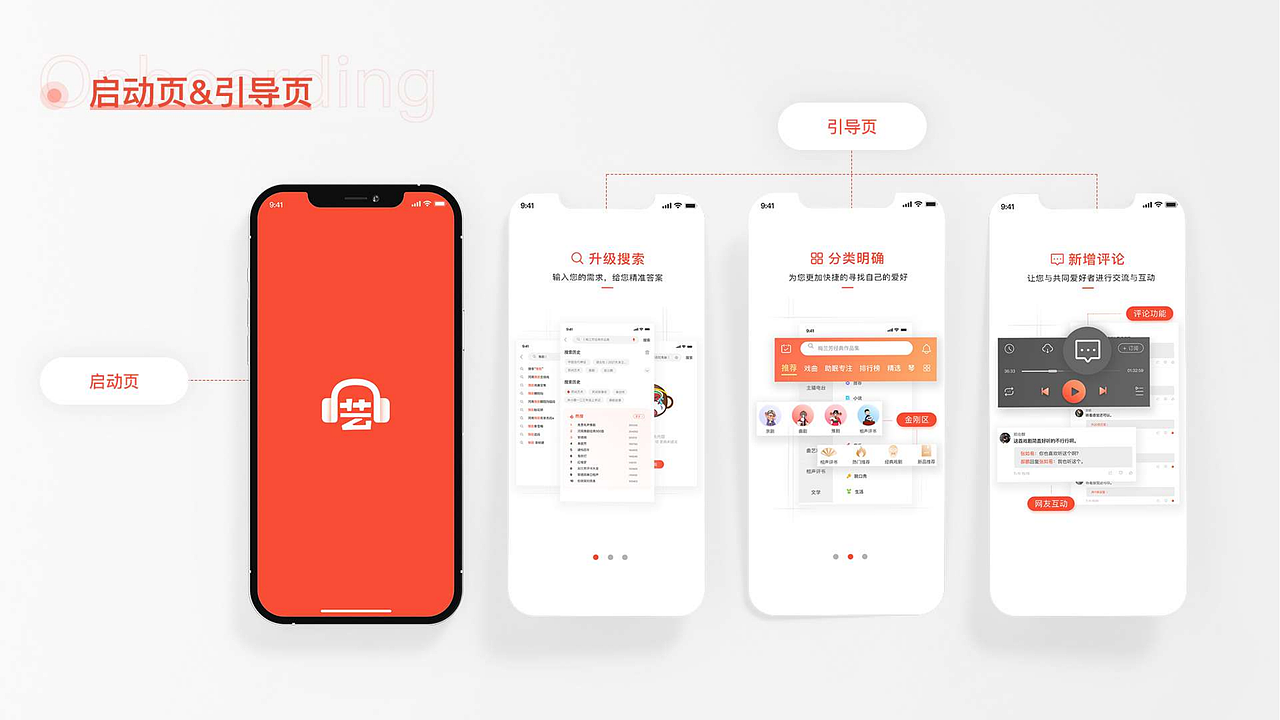 艺起听（图ZMzI0ODM3MjUy） - 其他UI - 站酷设计师ShangqiZheng原创素材 - 站酷ZCOOL