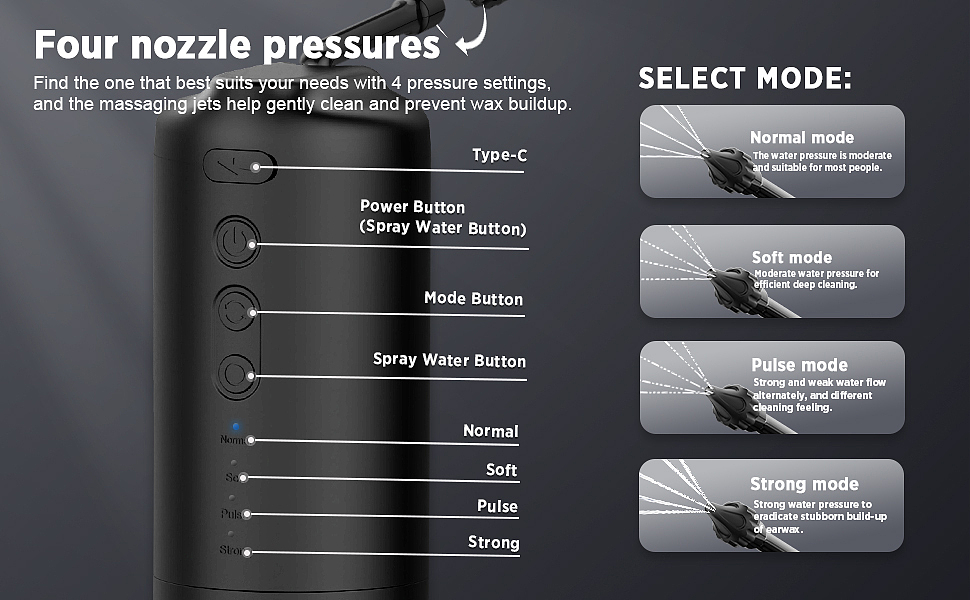 亚马逊黑色洗耳器