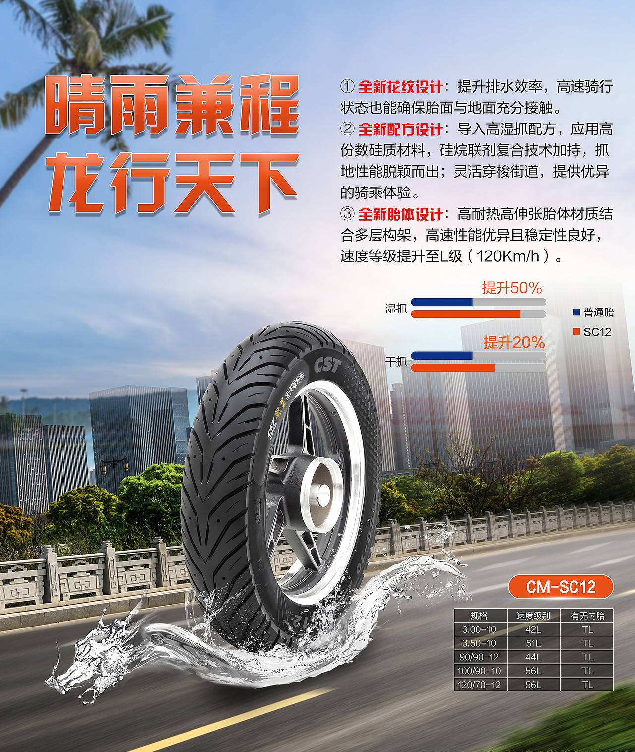 轮胎合成海报（图ZMzE1NjI5MzY0） - 海报 - 站酷设计师暖风不及你深情原创素材 - 站酷ZCOOL