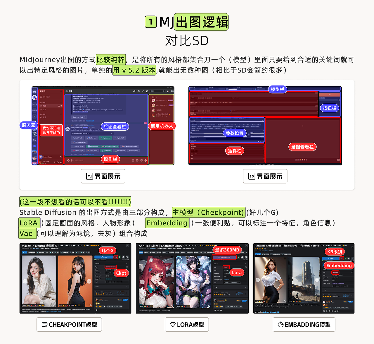 MJ新纪元(V6风格）·风格篇（图ZMzU4Mzc2NzU2） - AI作品 - 站酷设计师黯马原创素材 - 站酷ZCOOL