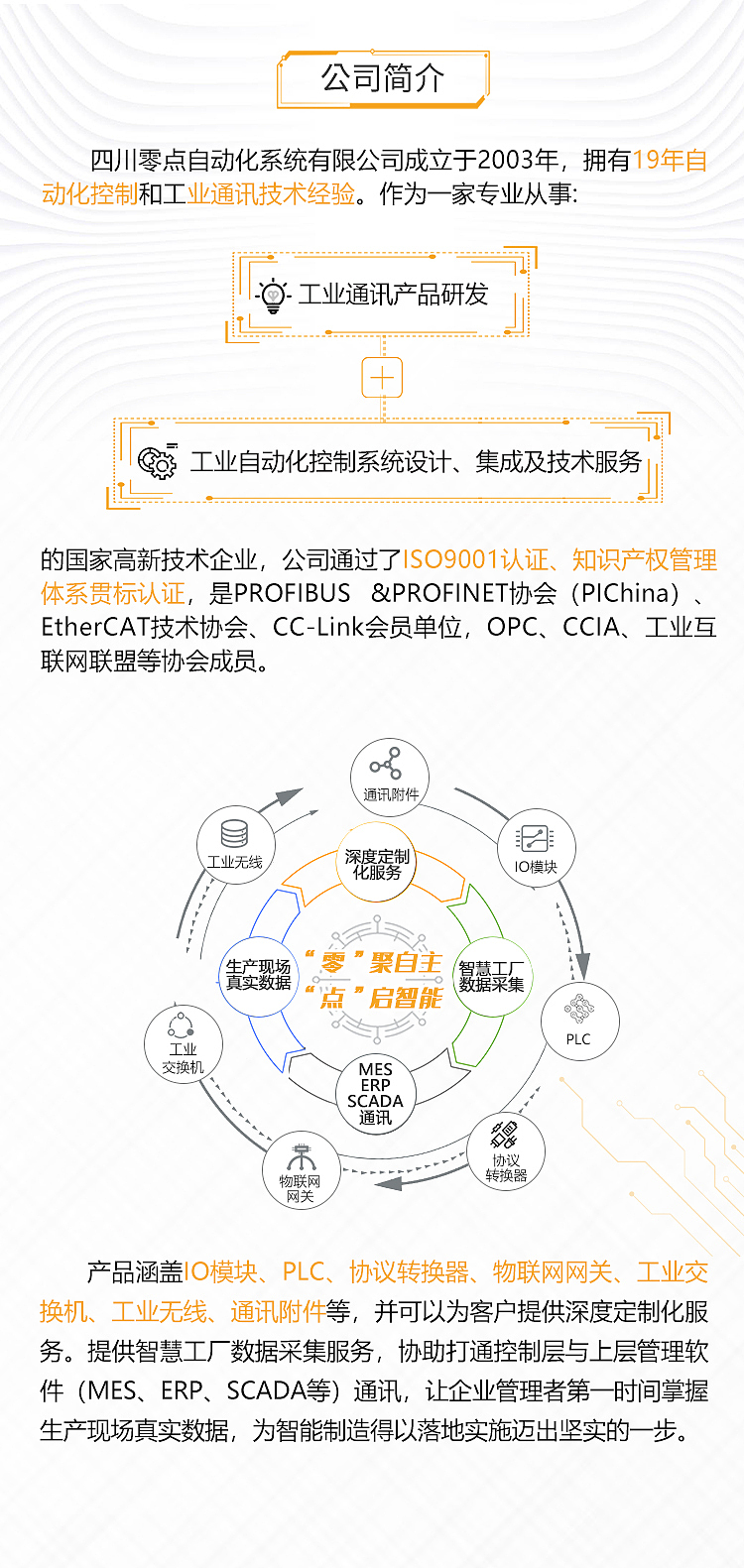 品牌客户活动推广,网页,直播,EDM,广告