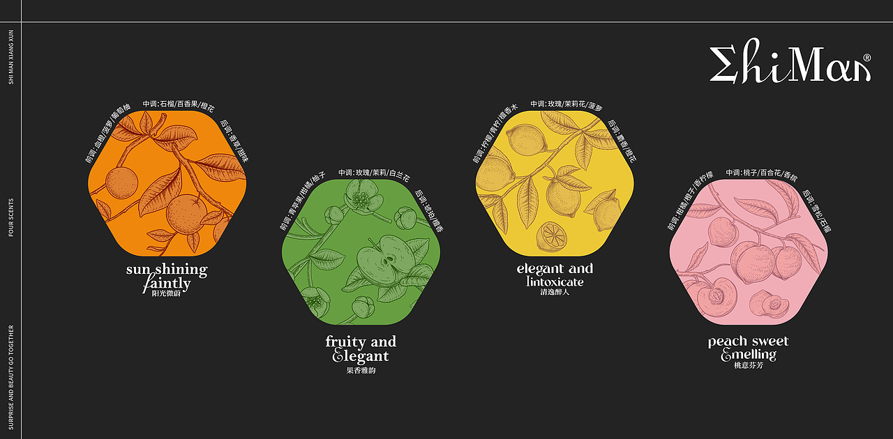 Shi Man-诗漫 | 香氛品牌设计（图ZMzYyNTQ2NTYw） - 包装 - 站酷设计师凌旬原创素材 - 站酷ZCOOL
