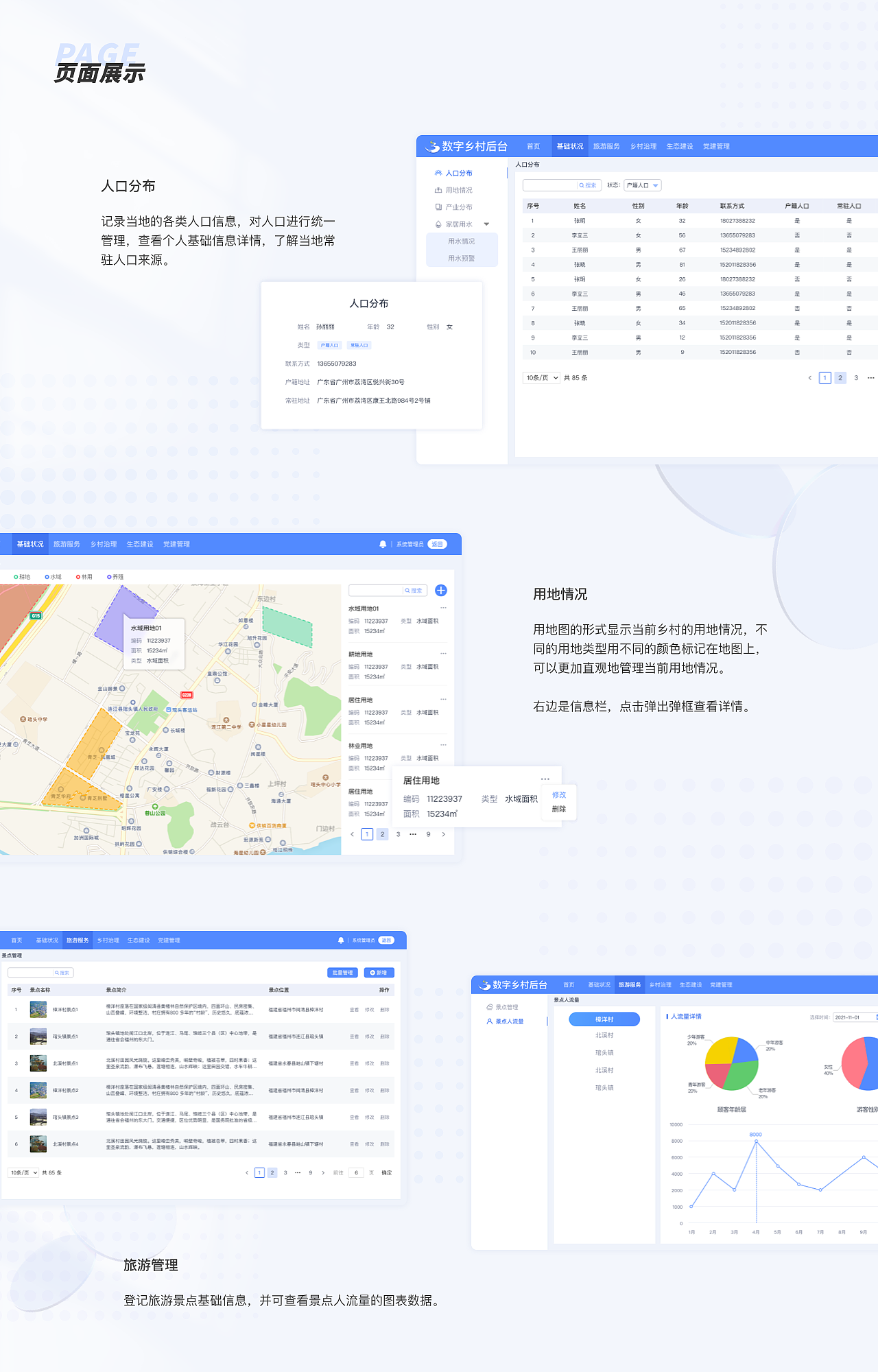 数字乡村后台管理系统