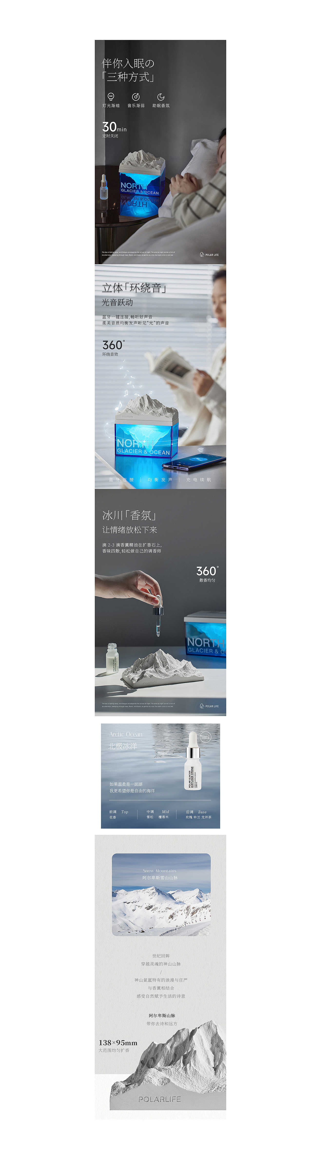 冰川音响详情页+视频