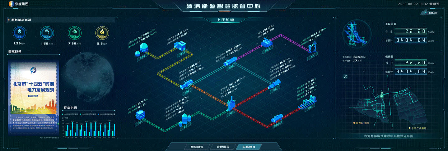 动效_区域功能GIF图（图ZMzQzNjk2Mjg4） - 动效设计 - 站酷设计师素兮绕眉原创素材 - 站酷ZCOOL