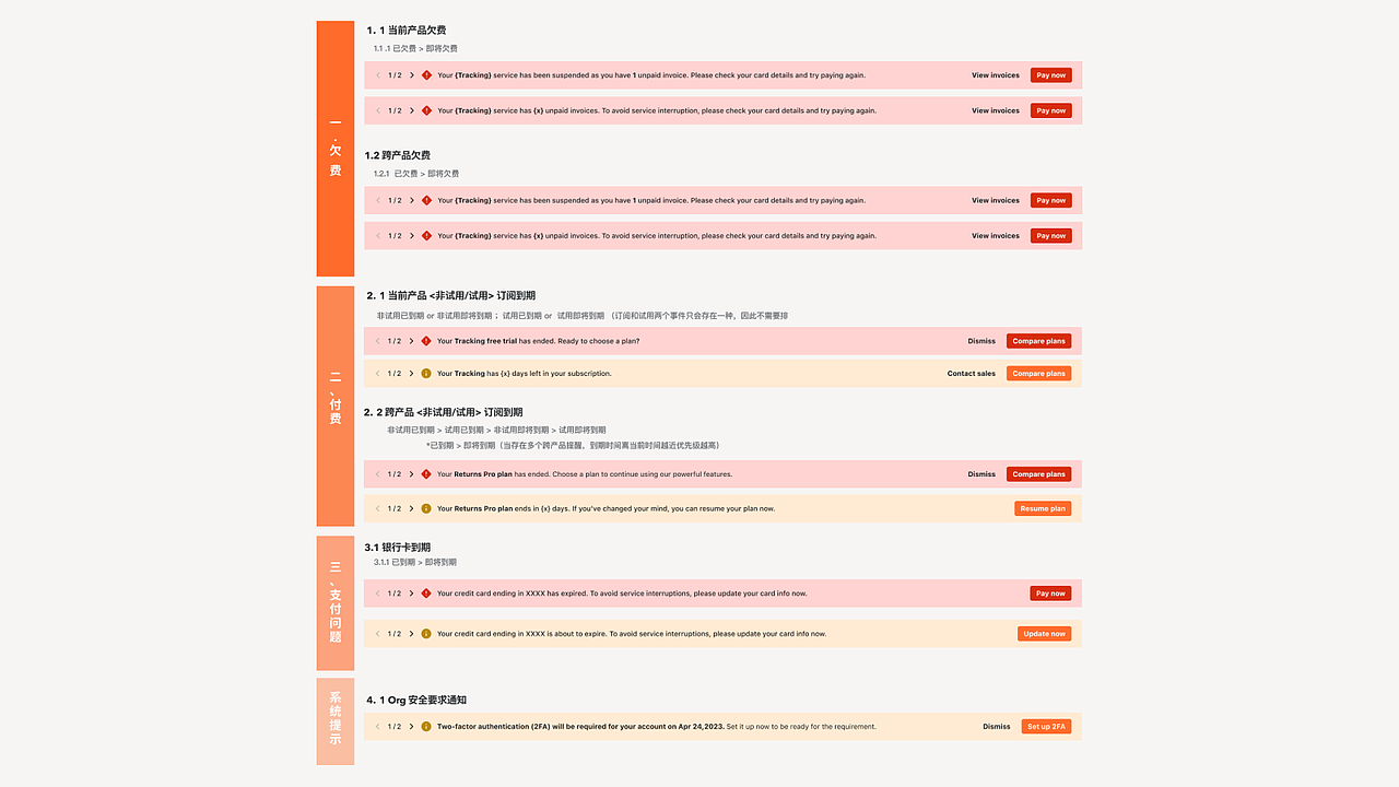 产品付费通知 banner 设计分享（图ZMzUzMTA5MzYw） - 软件界面 - 站酷设计师设计十问原创素材 - 站酷ZCOOL