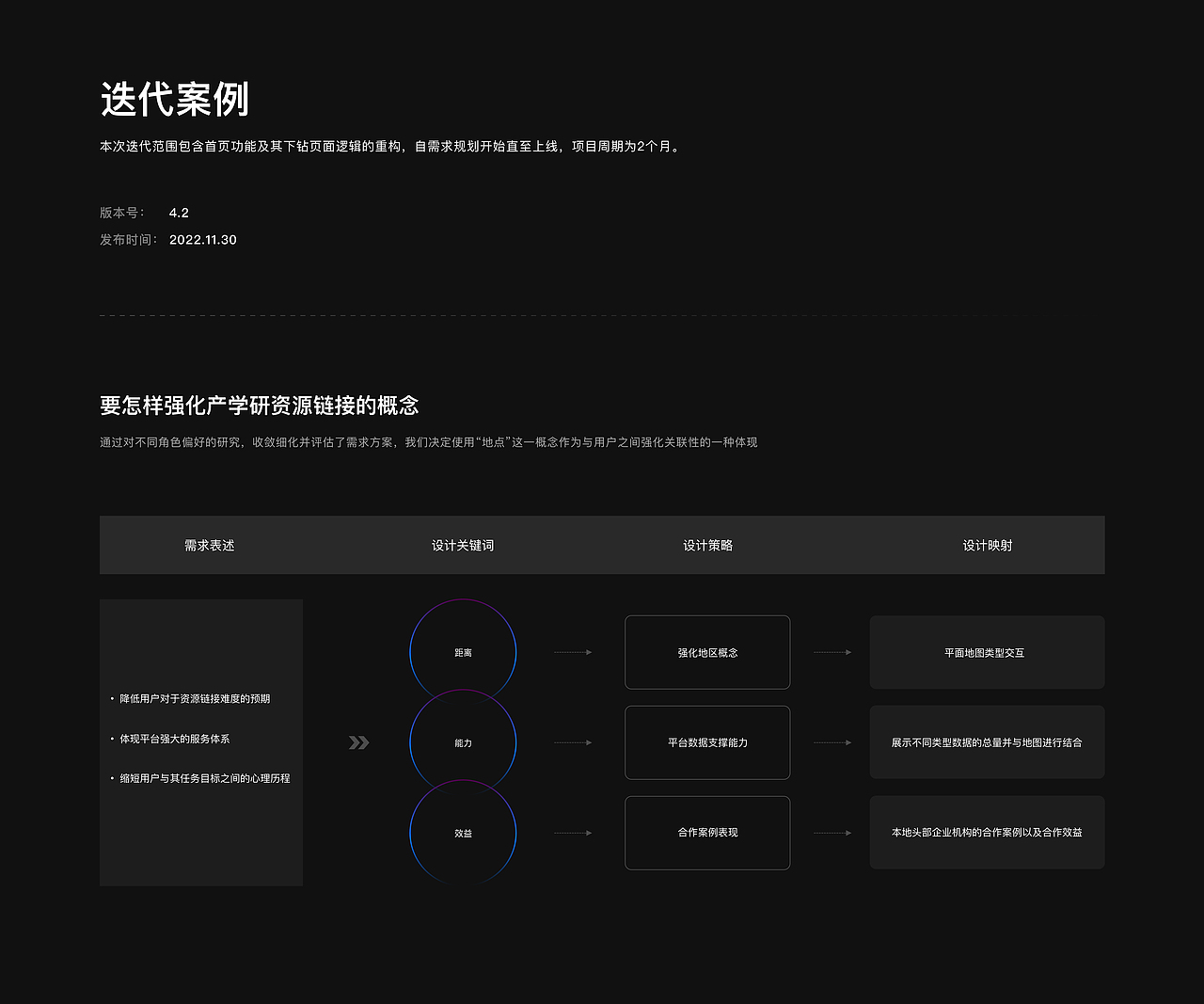 Protfolio All（图ZMzUyMjU4MzY4） - 场景 - 站酷设计师不站也ku原创素材 - 站酷ZCOOL