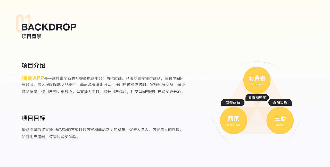 找工作的作品集（图ZMzQ0MTYxNDM2） - 主题/皮肤 - 站酷设计师Leah_Yi原创素材 - 站酷ZCOOL