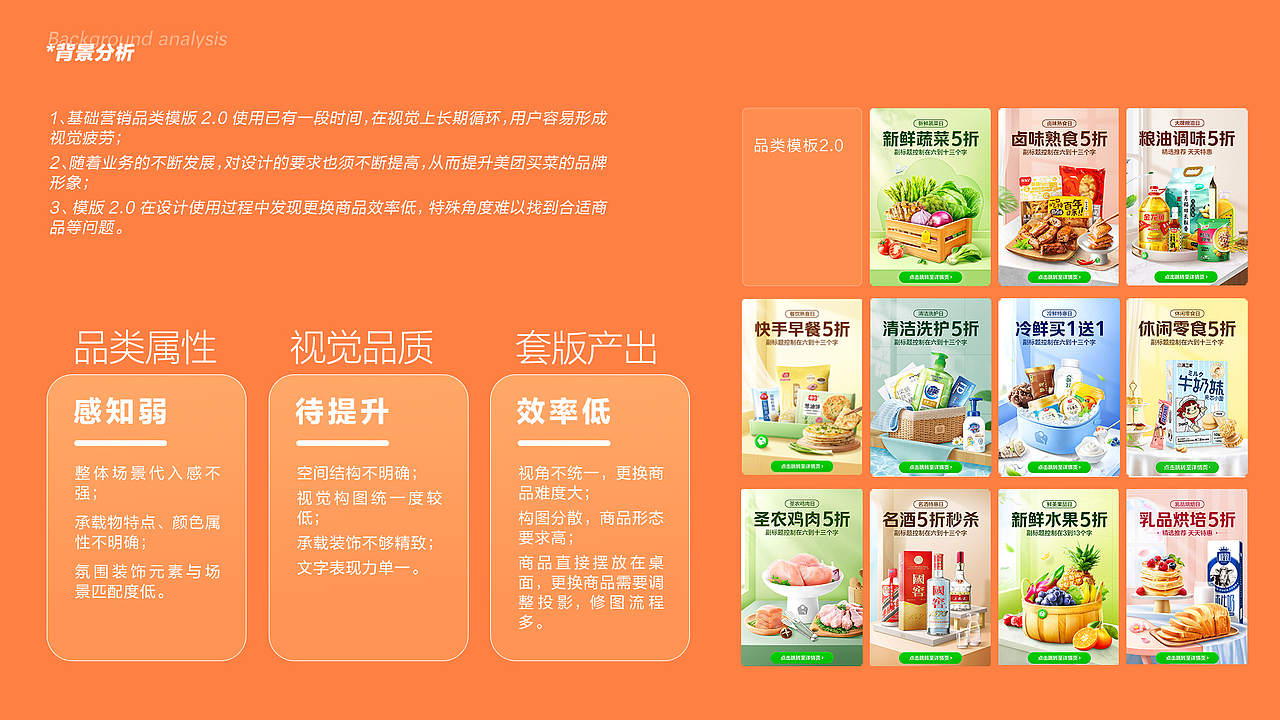 美团-美团买菜品类模板3.0