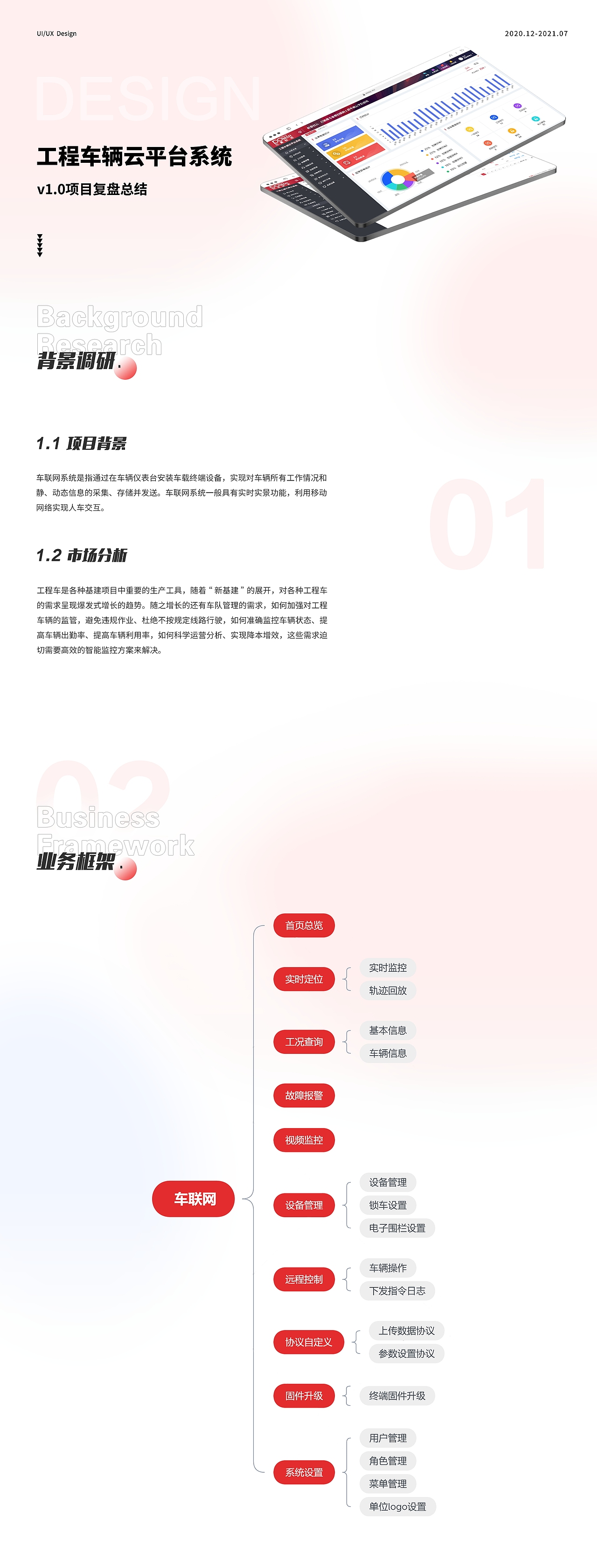 B端设计-车联网系统/管理平台（图ZMzE2MzMxMTIw） - 软件界面 - 站酷设计师Ms_霞哥原创素材 - 站酷ZCOOL