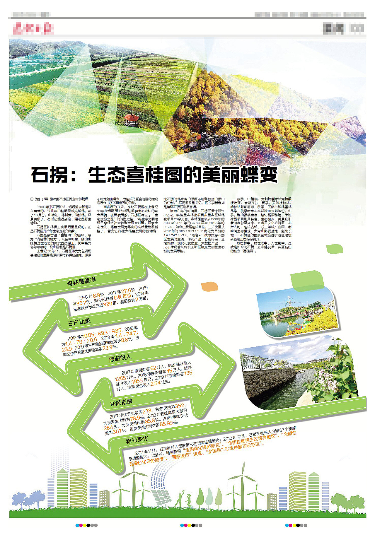 报纸版式:系列报道