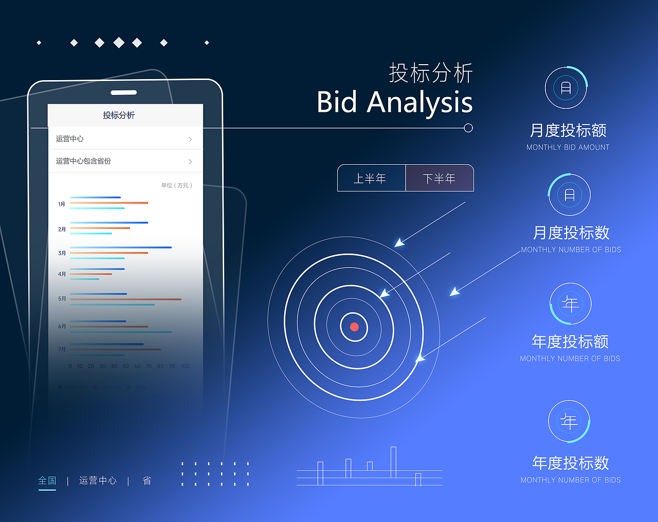 APP界面