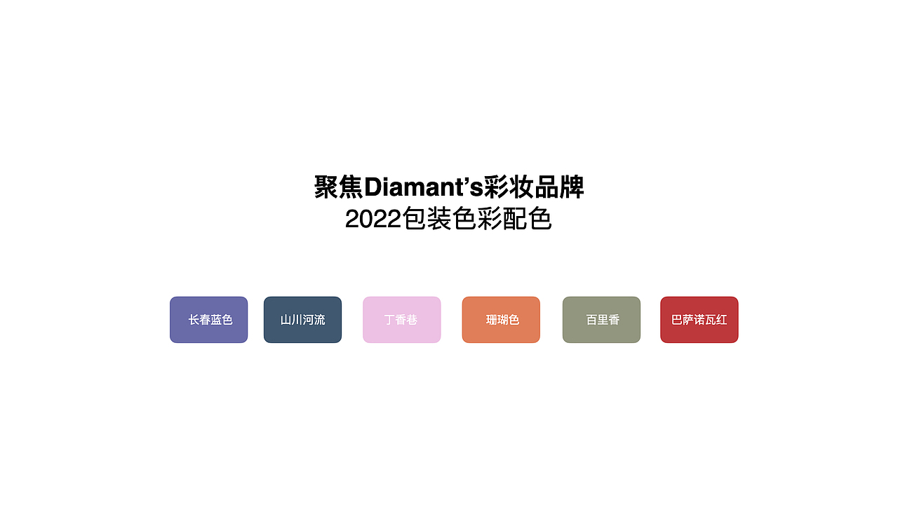 彩妆瓶型及设计色彩规划（图ZMzA3OTgzOTcy） - 包装 - 站酷设计师格悟设计原创素材 - 站酷ZCOOL