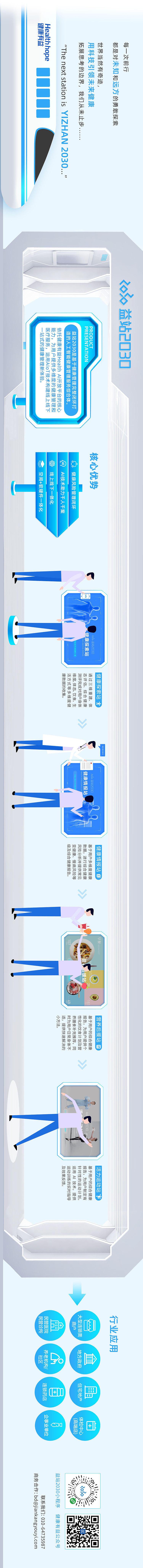 科技健康类海报专题（图ZMzI1OTIzNDk2） - 其他平面 - 站酷设计师异想少女原创素材 - 站酷ZCOOL