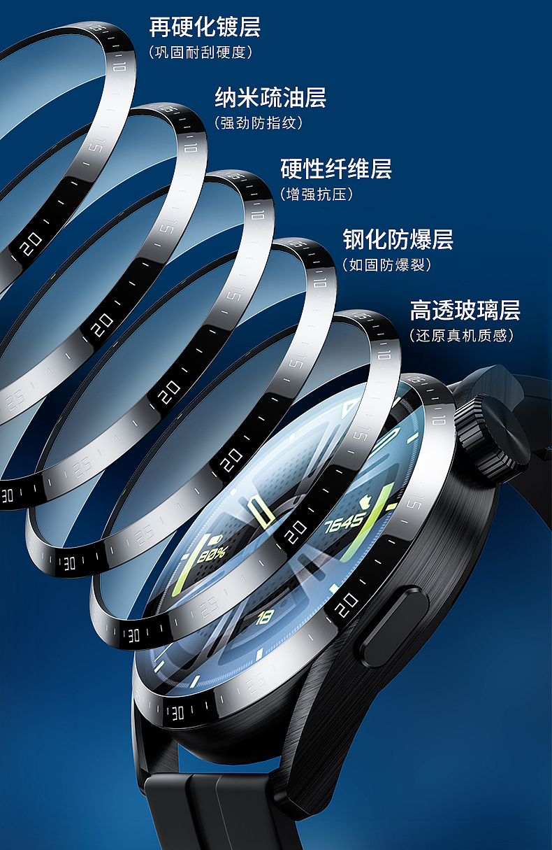 GT3保护膜详情设计