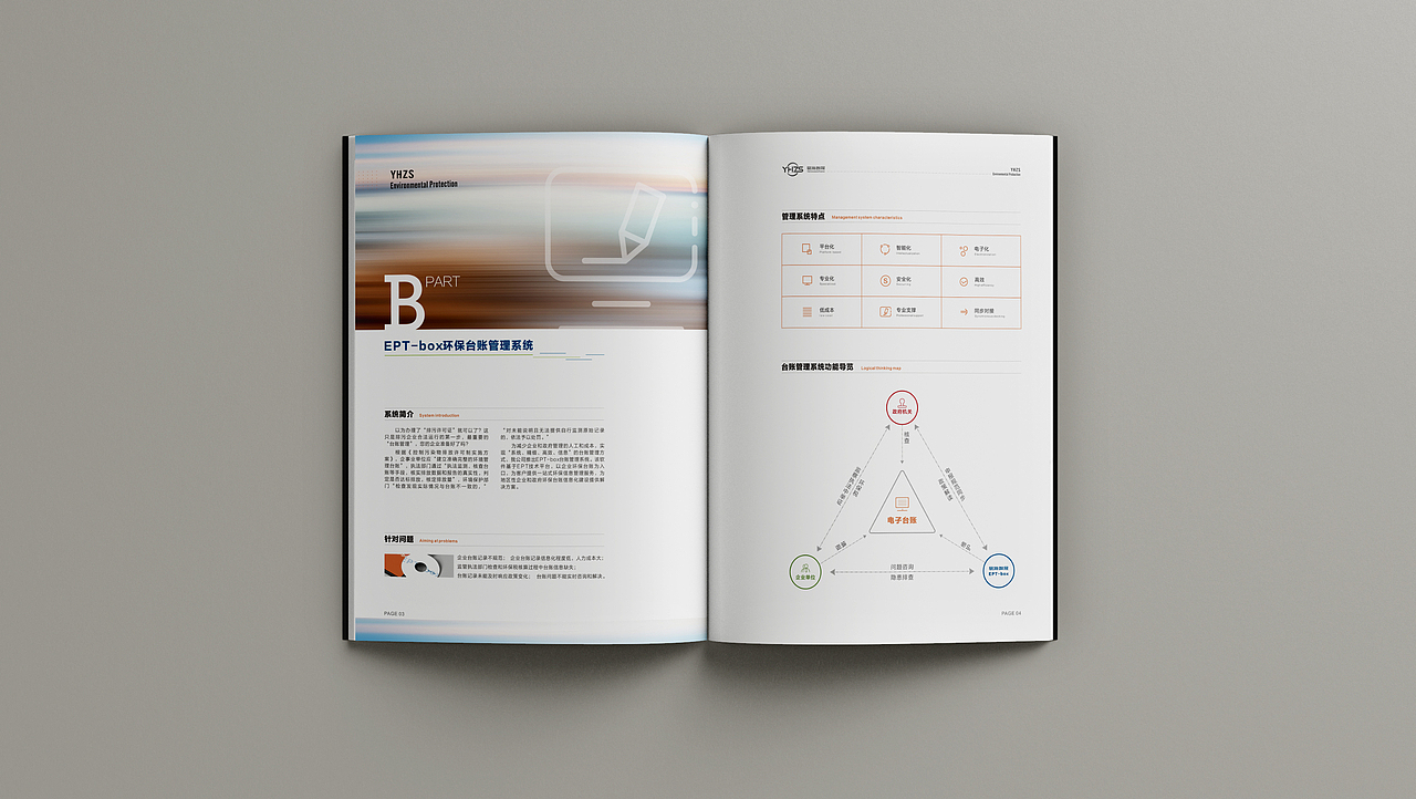 环保画册设计