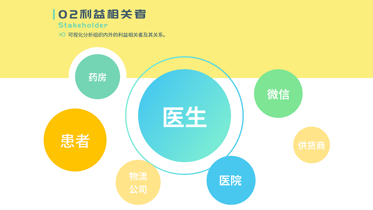 2024作品集（图ZMzY0OTIwMzQ4） - APP界面 - 站酷设计师我要早睡不熬夜原创素材 - 站酷ZCOOL